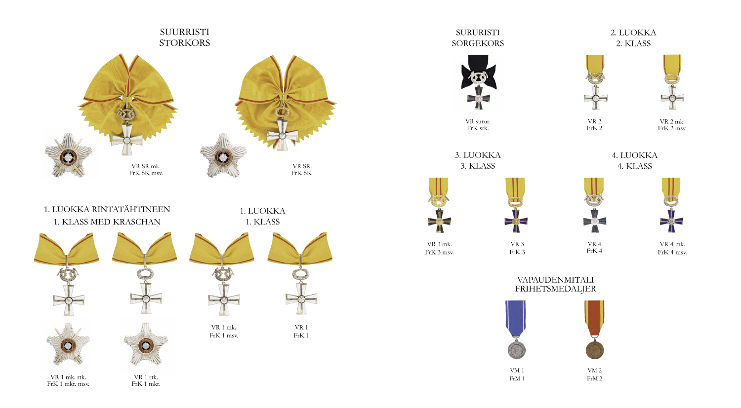 Decorations of the Order of the Cross of Liberty awarded in peacetime